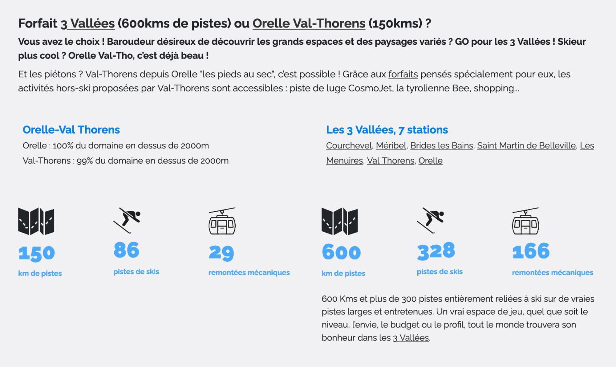 Cozyloge, Orelle & Les 3 Vallees エクステリア 写真